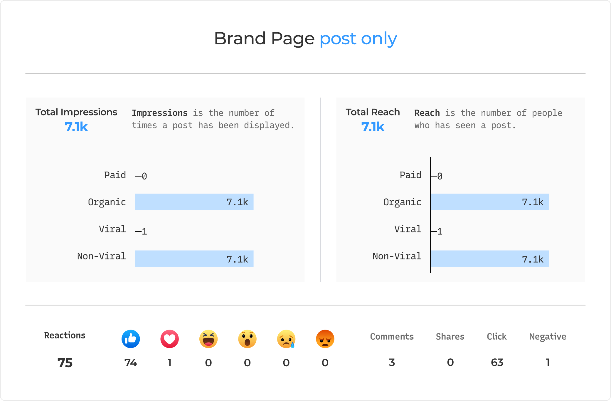 Brand page-min-1