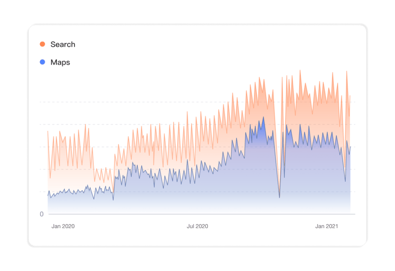 Data-image-focal-point