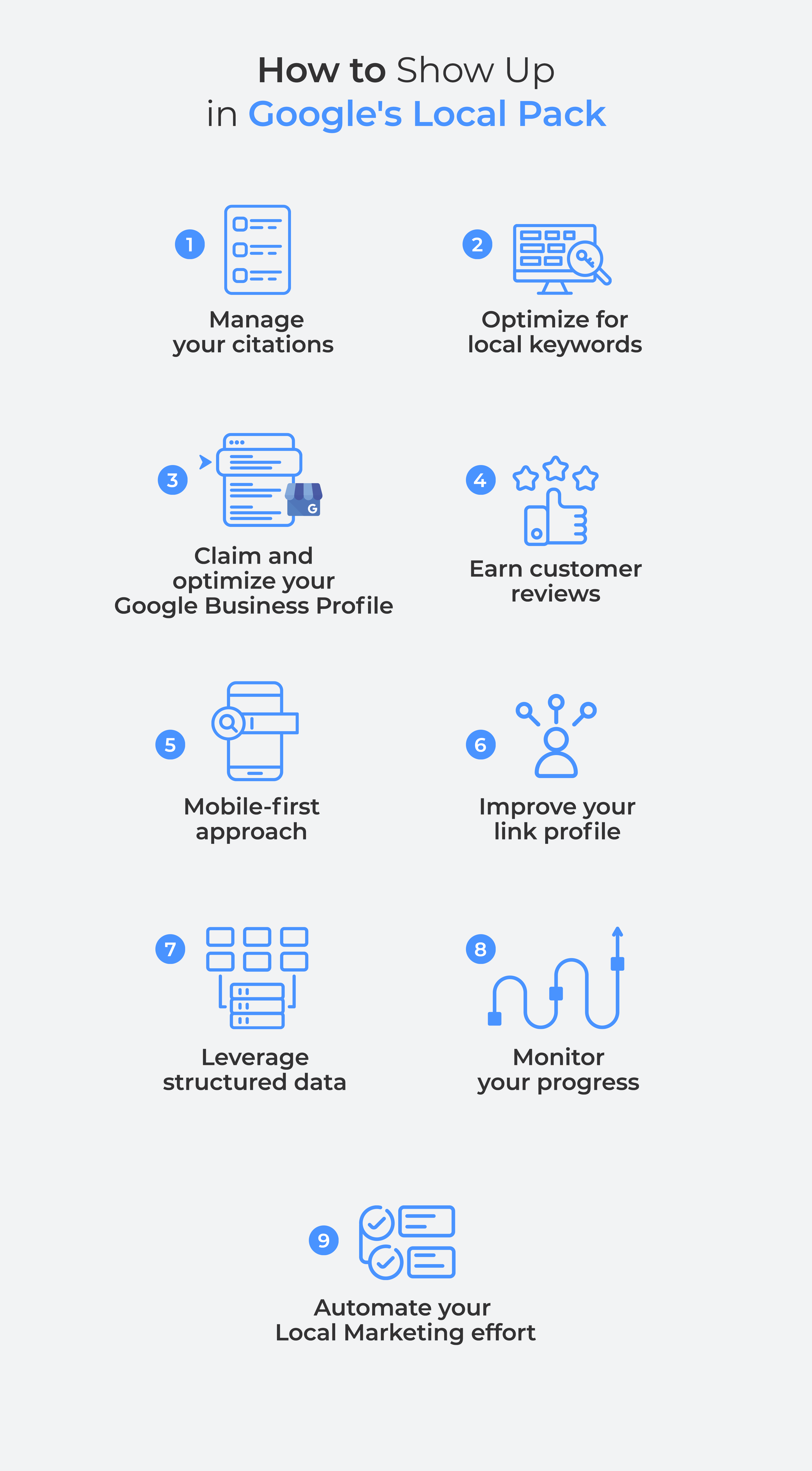 how to rank in google local 3 pack