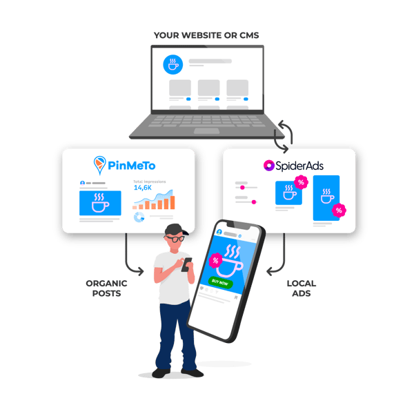 local ad campaigns spiderads