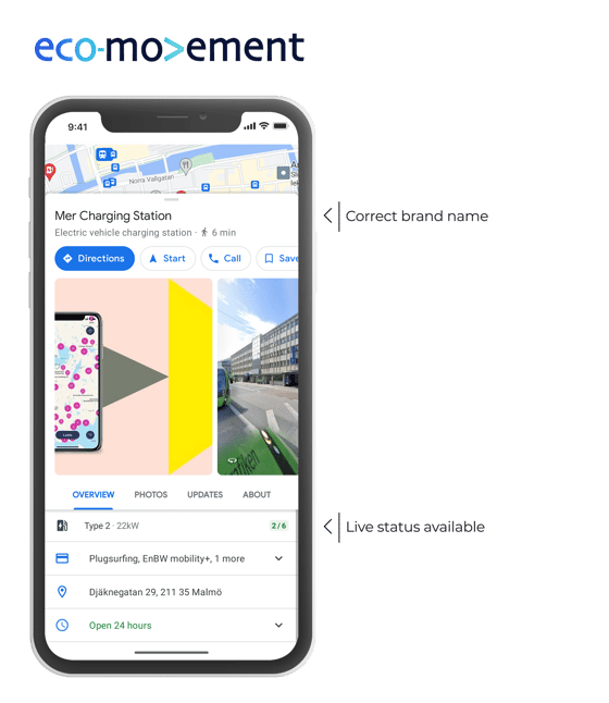 real time EV charge point data