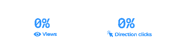 progress number mobile search