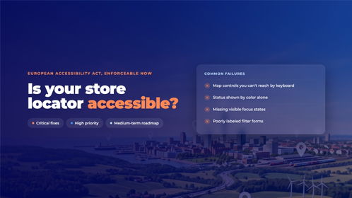 Visuell checklista med tillgänglighetssymboler på mörkblå bakgrund som representerar EAA-efterlevnad för butikslokaliserare