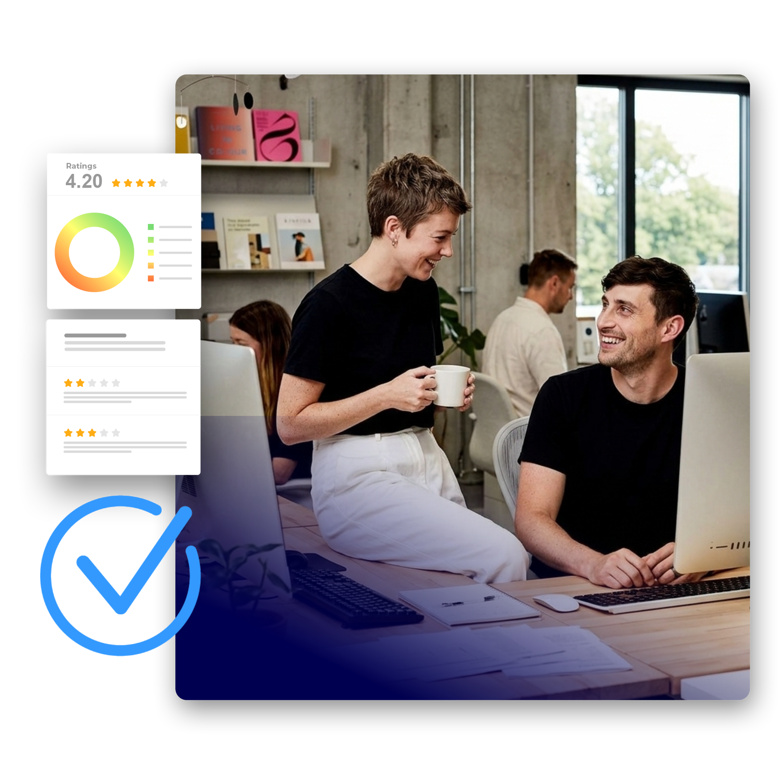 PinMeTo services overview