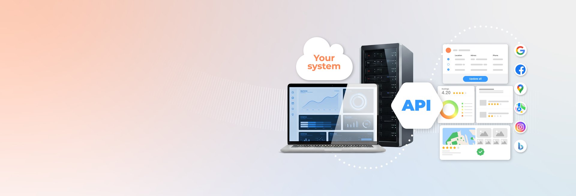 PinMeTo API Suite overview