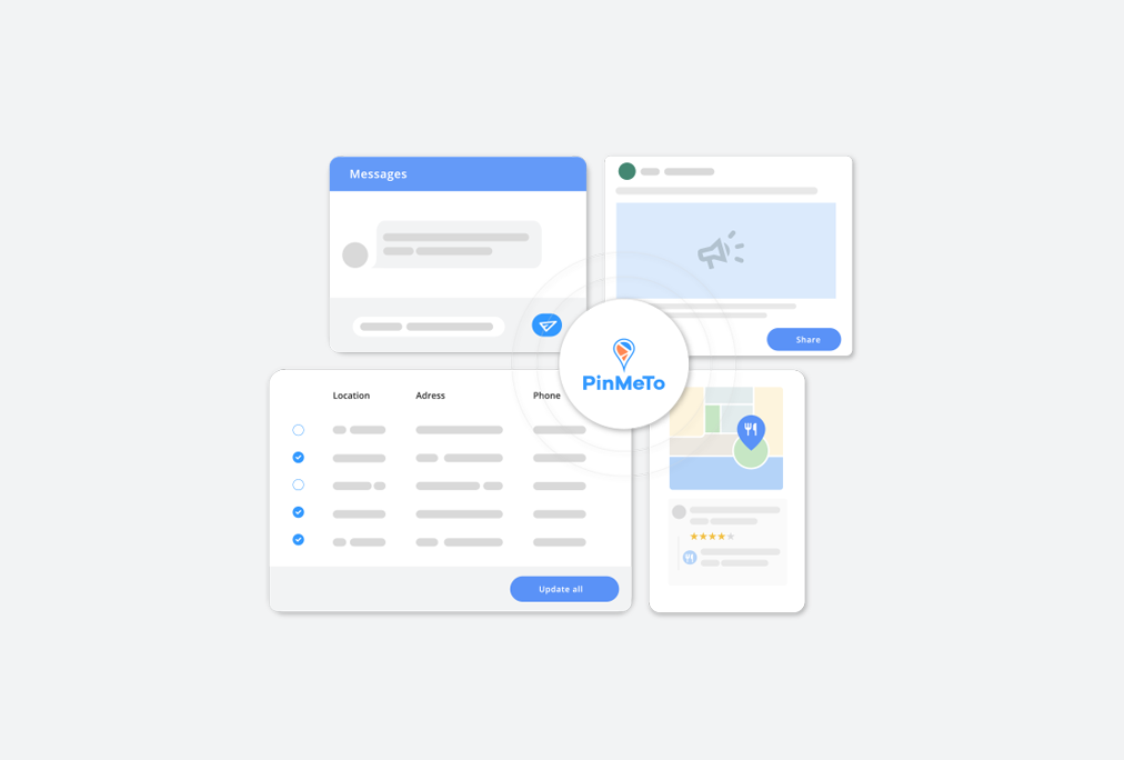 Local listing management software comparison