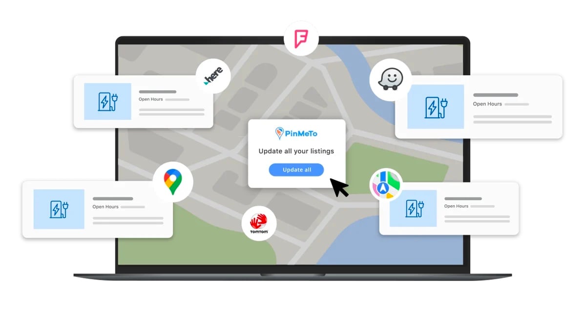 local seo automation