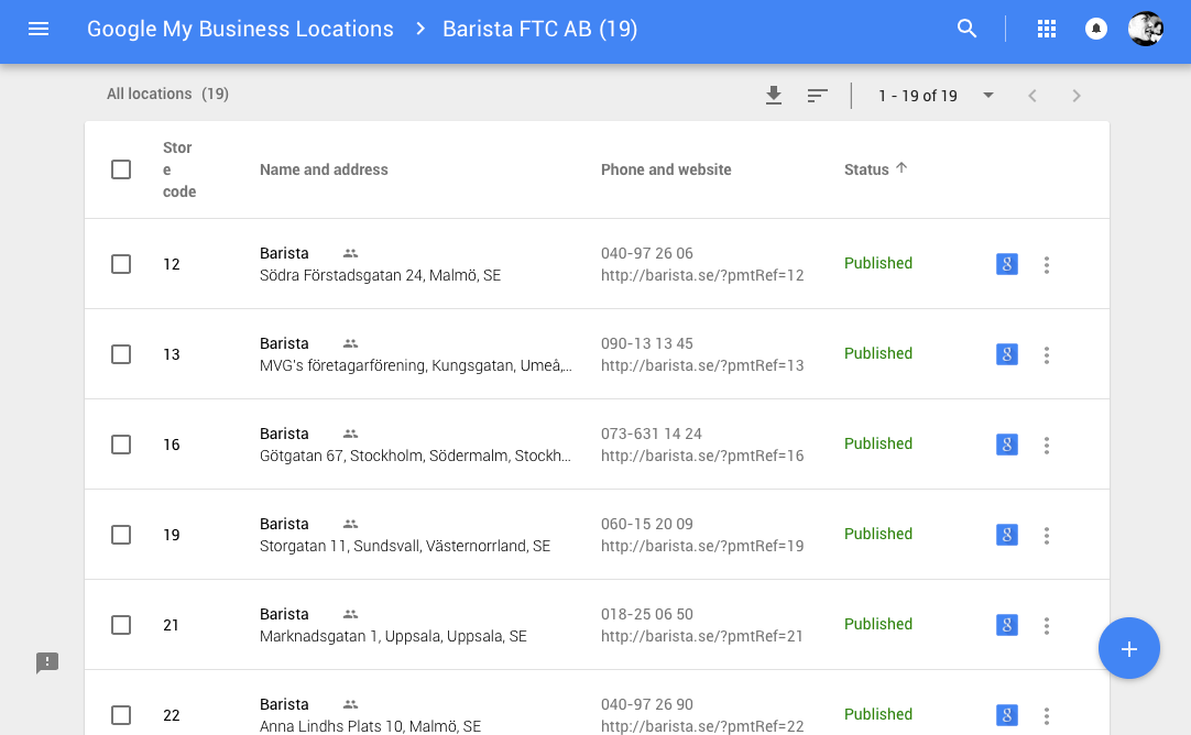 Google Business Profile dashboard for managing locations