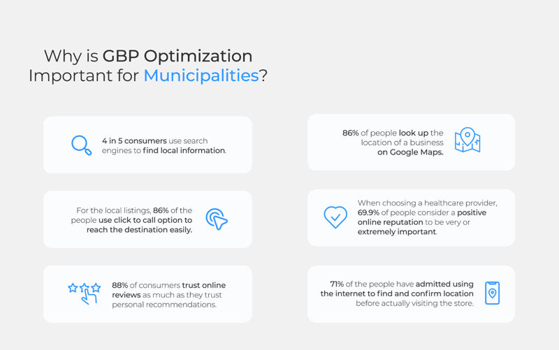 google business profile optimization municipality