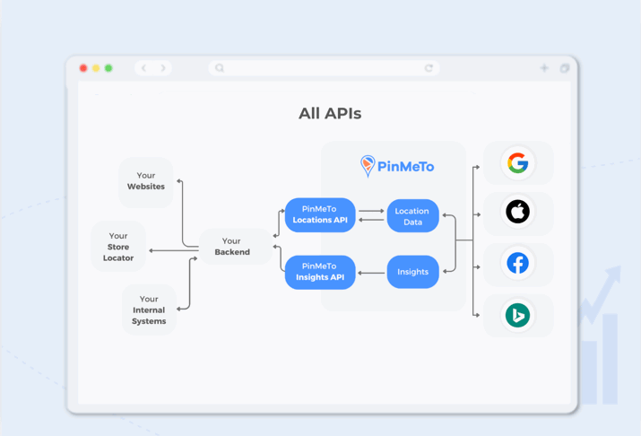 Screenshot 2025-03-18 at 12.16.42