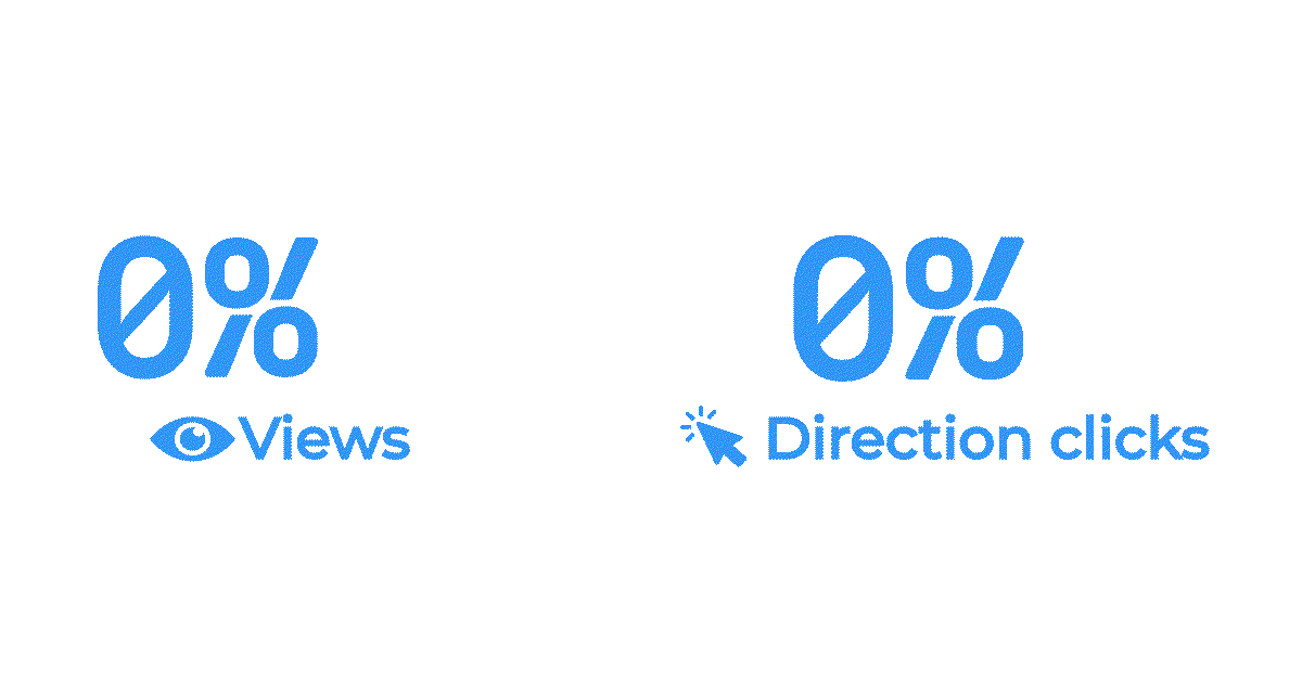 Starbucks Local Marketing