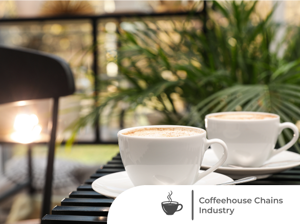 Norwegian Coffeehouse Chain