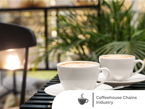 Norwegian Coffeehouse Chain