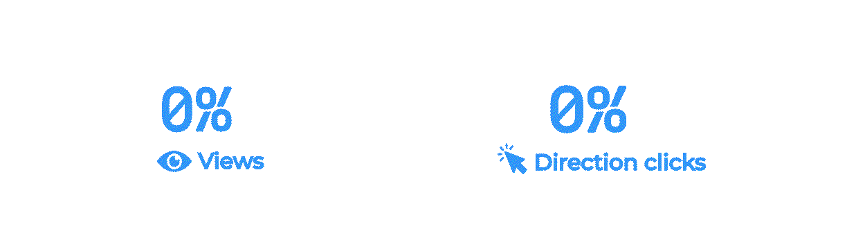 digital presence management