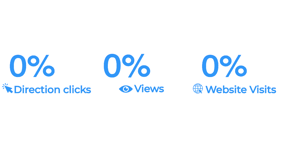 progreso del marketing online del caso de estudio de VE