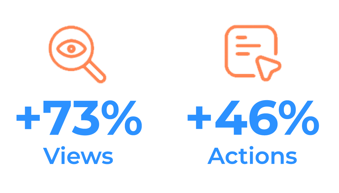 Boots Apotek results: 73% and 43% growth