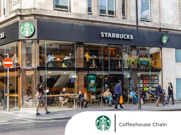 Starbucks Norway